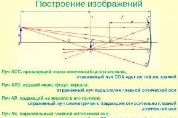 Kra49.cc Вход на сайт главная страница