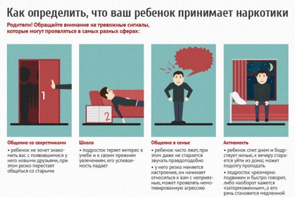Магазин kraken даркнет