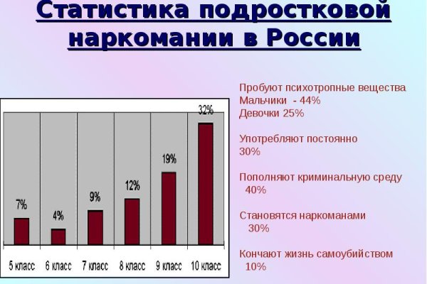 Настоящая ссылка на кракен