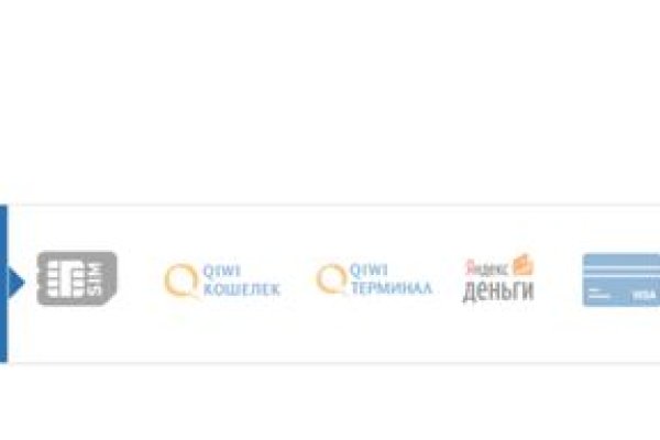 Кракен почему не заходит