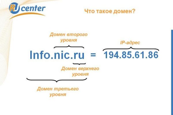Как зайти на кракен в торе