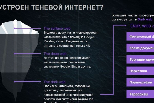 Кракен не работает тор