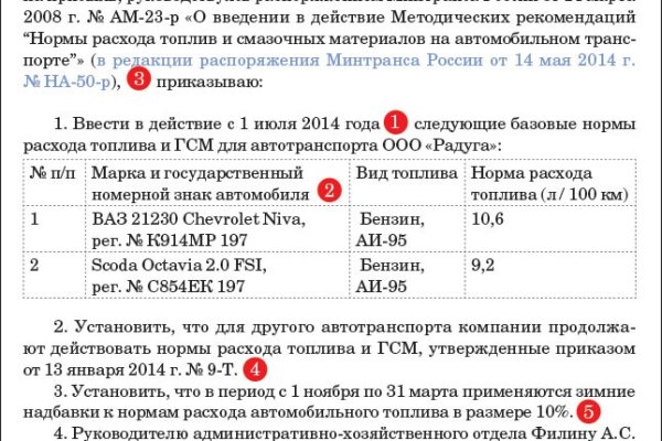 Действующие ссылки на кракен