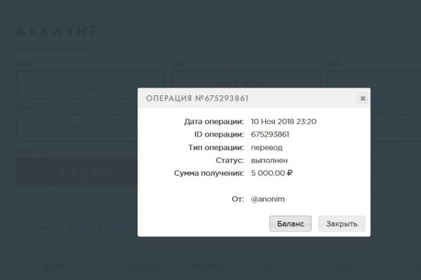 Ссылки зеркала на kraken kraken dark link