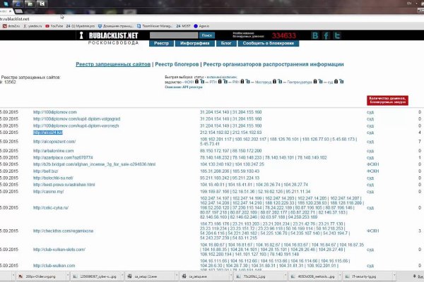 Mega darknet ссылка