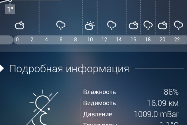 Где купить наркоты