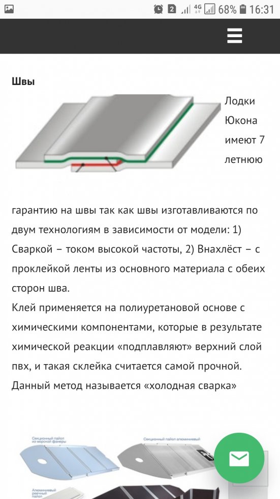 Кракен даркнет что известно